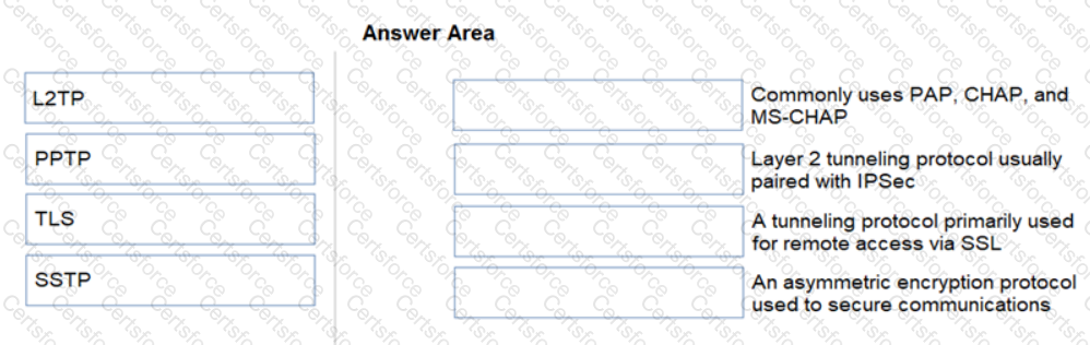Question # 27